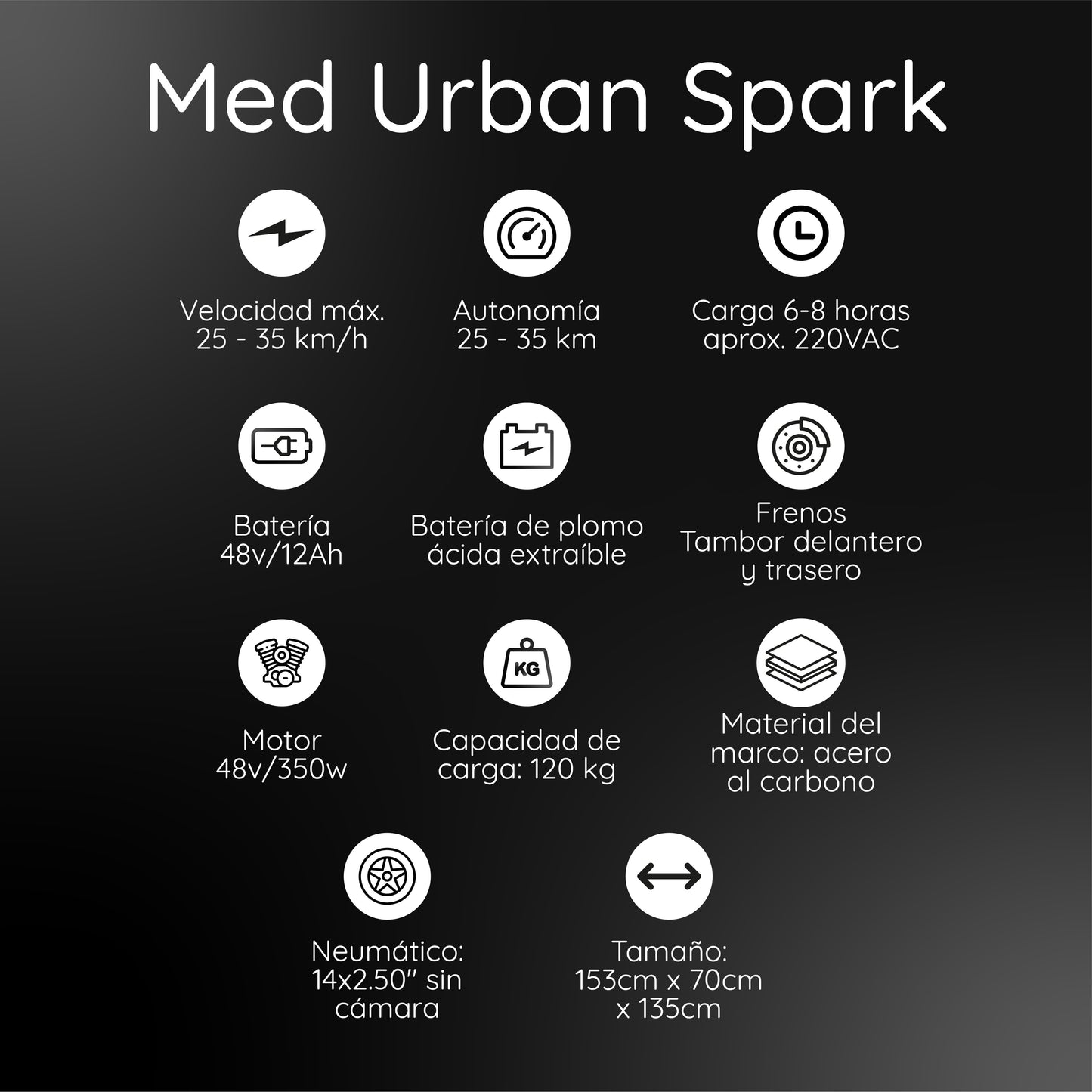 Bicimoto Eléctrica Moveen Med Urban SPARK Golden Rose